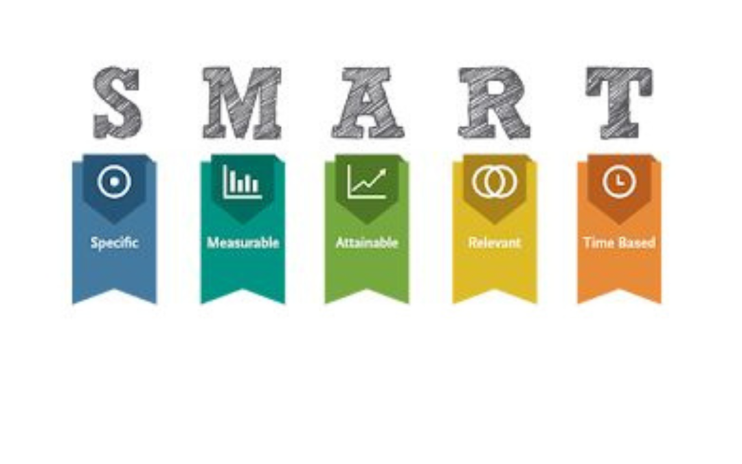 SMART helburuak: benetan funtzionatzen duten marketin helburuak nola definitu